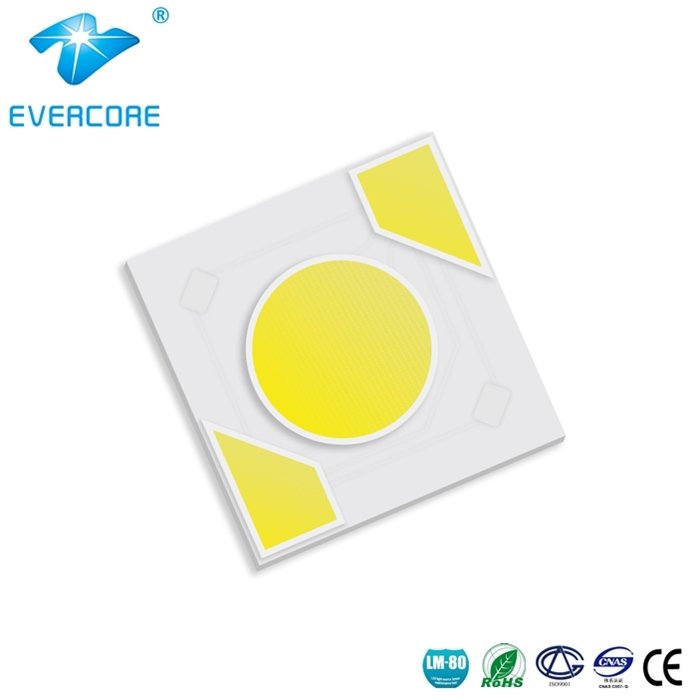 cob led