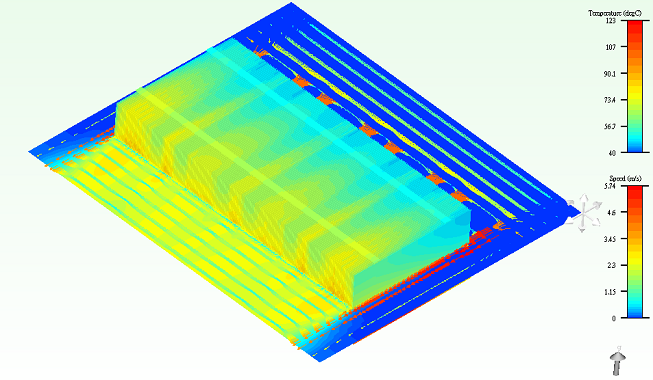 IGBT heat sink thermal analysis result
