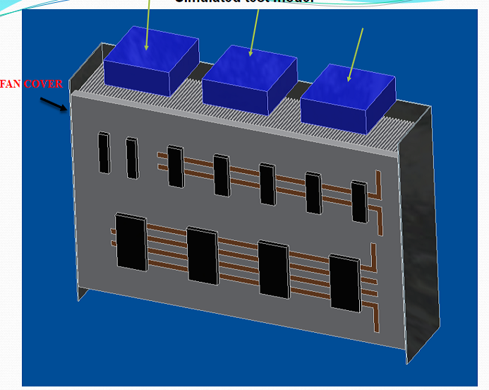 Heat Pipe Heat sink Design