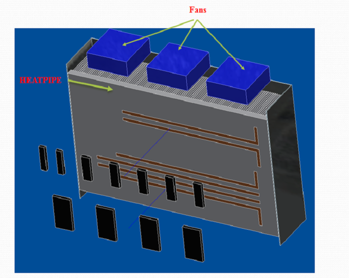 Heat Pipe Heat sink Simulated test 