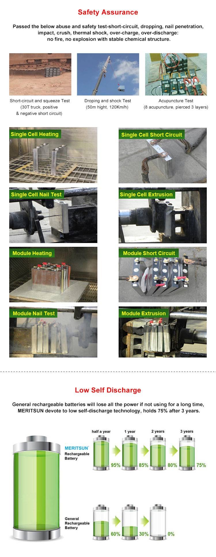 MERITSUN Array image102