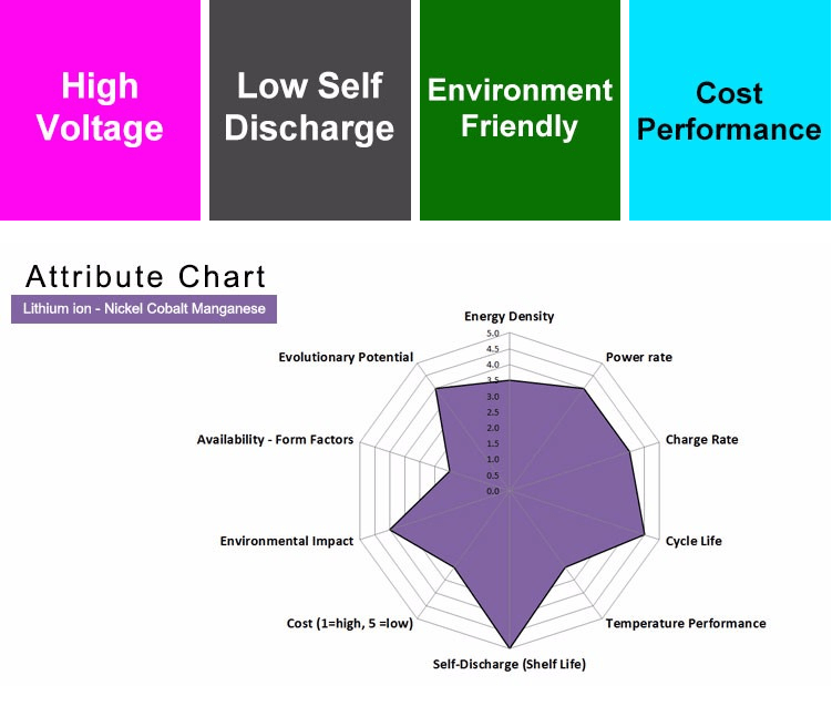 MERITSUN Array image38