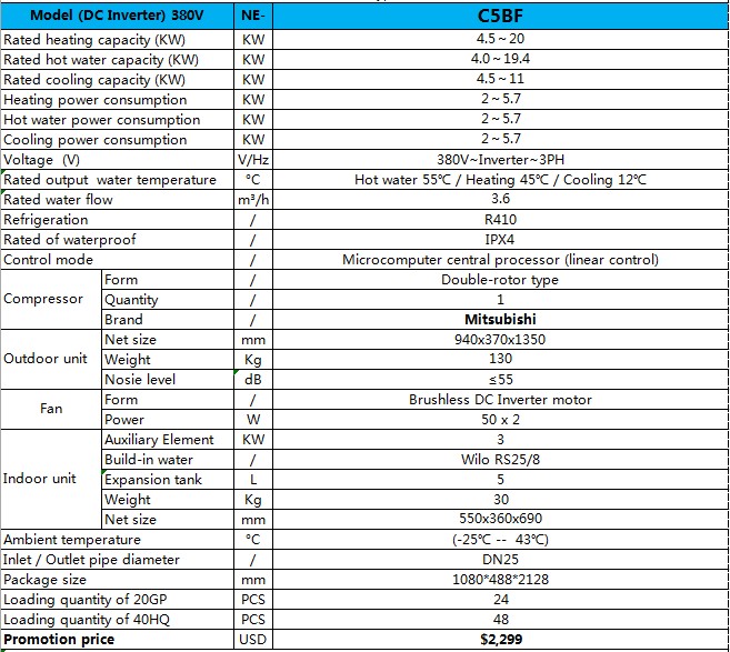 NULITE-Product News | Annual Newly Launched Split Inverter Heat Pump-c5bf