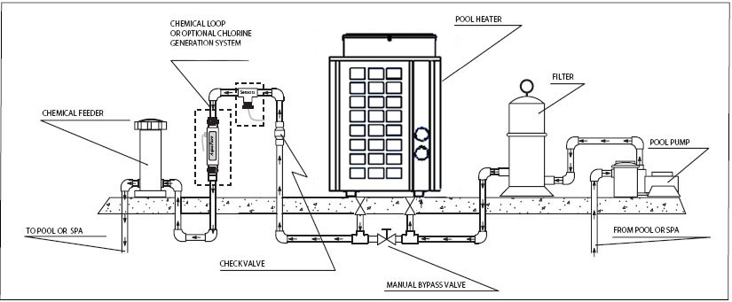 âswimming pool heat pump electricityâçå¾çæç´¢ç»æ