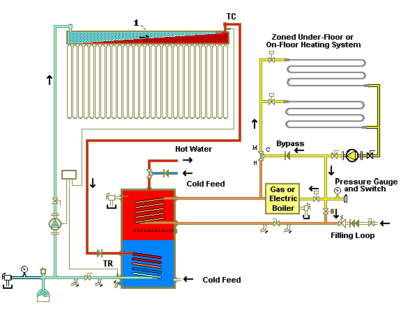 NULITE-Air Source Heat Pump Vs Boiler News About Industrial Heat Pump-4