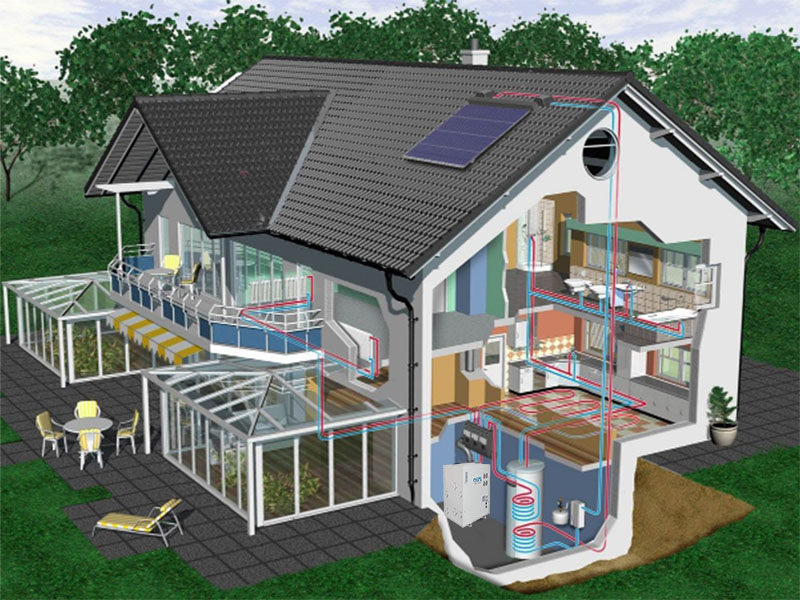 Ground source heat pump Ground source heat pump