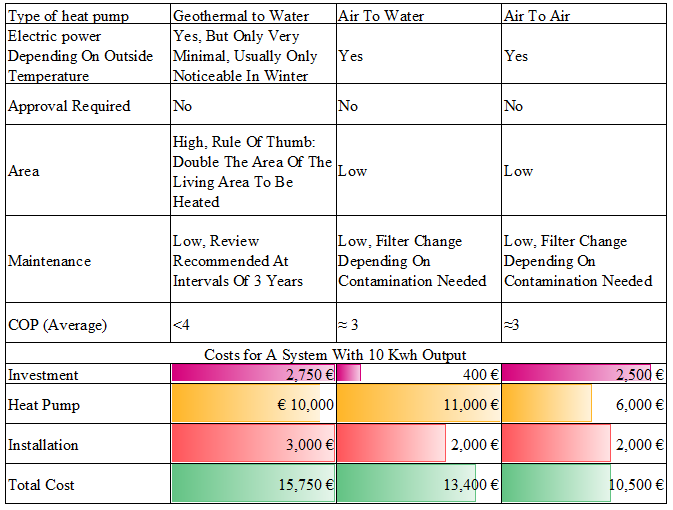  geothermal heat pump