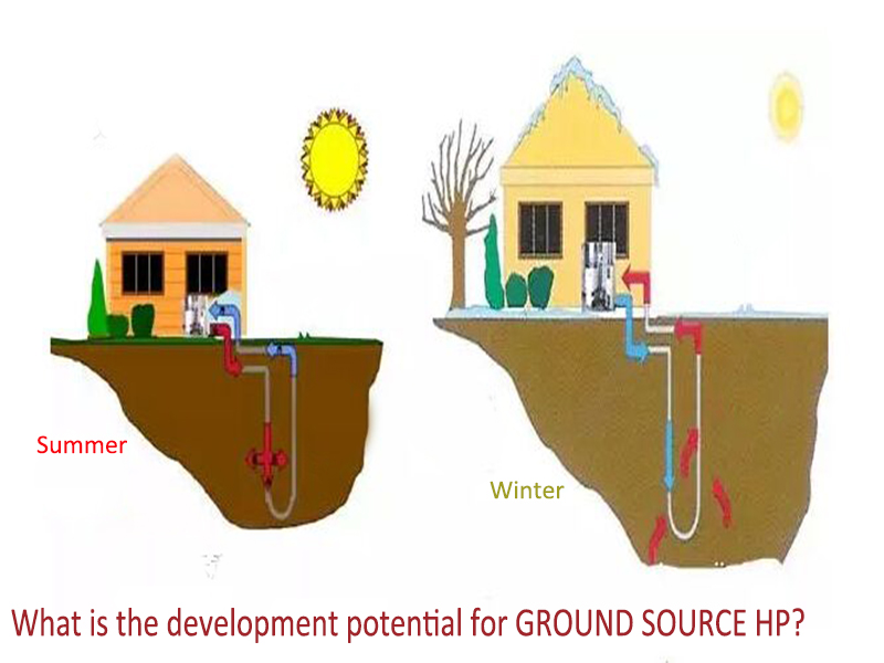 Ground source heat pump Ground source heat pump
