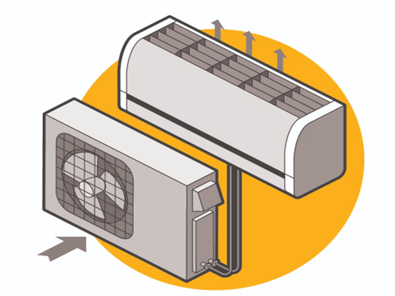 Ductless Mini-split Heat Pumps Ductless Mini-split Heat Pumps