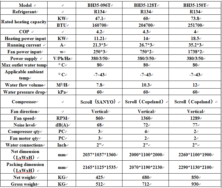 commercial air heat pump high temp commercial air heat pump high temp