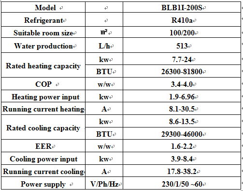 LCD digital controller LCD digital controller