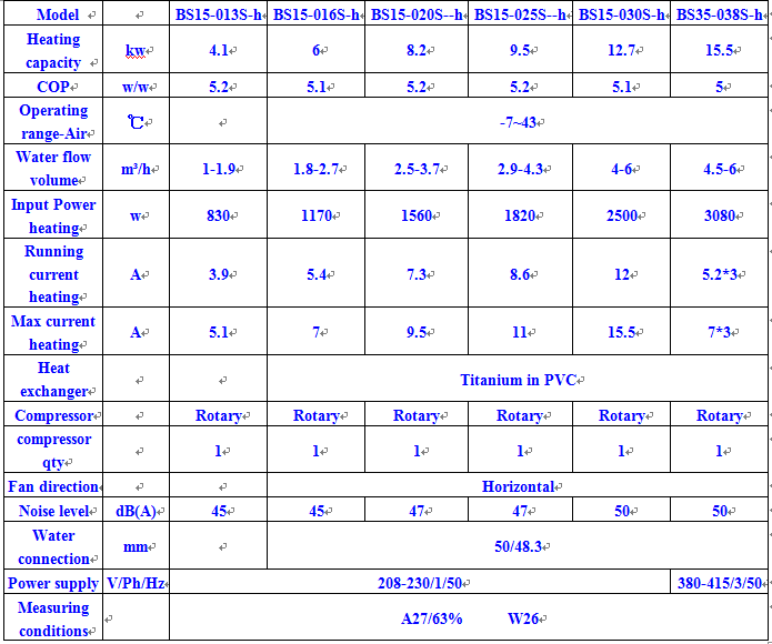 swimming pool heat pump swimming pool heat pump