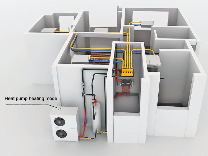 heat pump