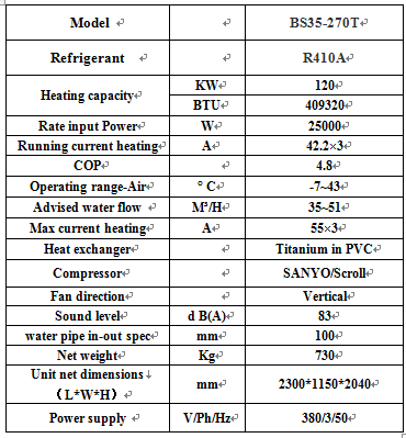 osb swimming pool air source heat pump osb swimming pool air source heat pump