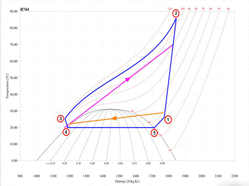 heat pump products heat pump products
