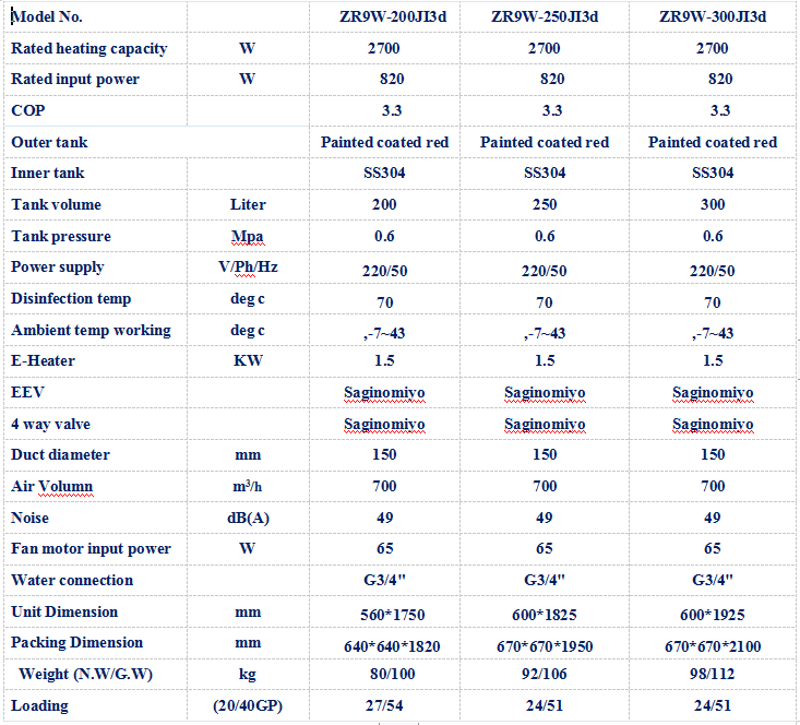 heat pump all in one heat pump all in one