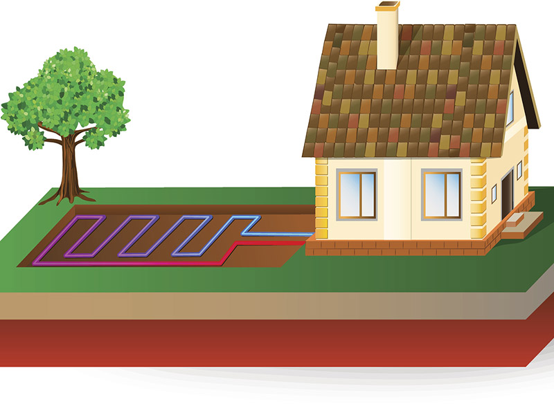 Ground source heat pumps Ground source heat pumps