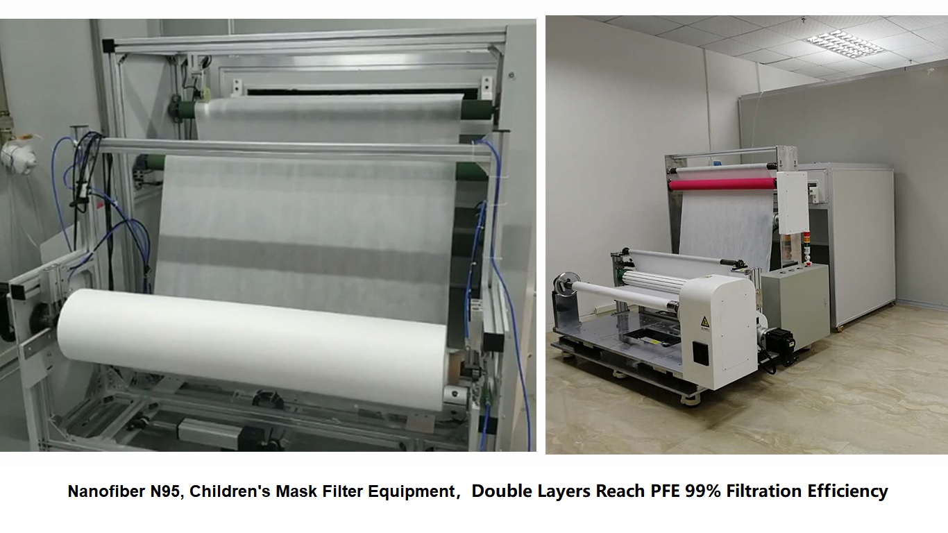 Nanofiber N95, Children's Mask Filter Equipment Nanofiber N95, Children's Mask Filter Equipment