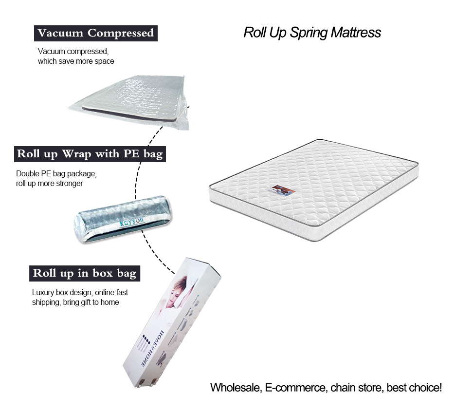 Rayson  Array image130