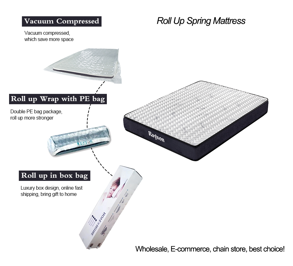 Rayson  Array image152
